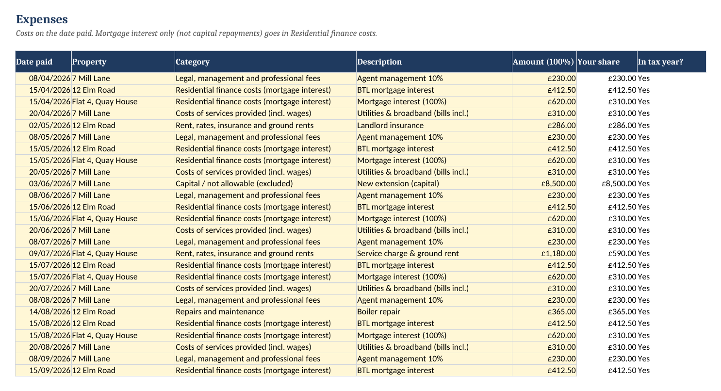 Expenses log with HMRC categories