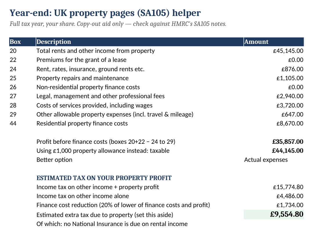 SA105 helper and tax estimate